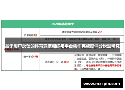 基于用户反馈的体育竞技训练与平台动作完成度评分模型研究 基于用户反馈的体育竞技训练与平台动作完成度评分模型研究