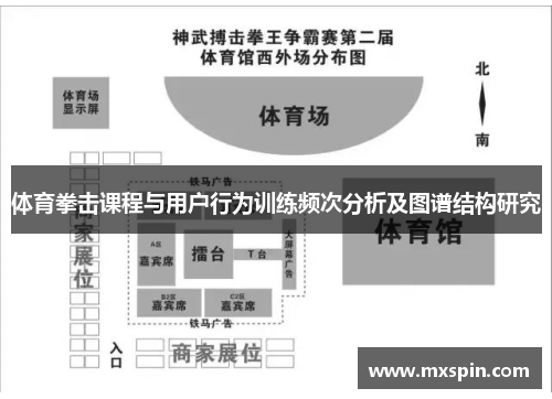 体育拳击课程与用户行为训练频次分析及图谱结构研究 体育拳击课程与用户行为训练频次分析及图谱结构研究